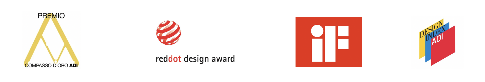top-global-brand